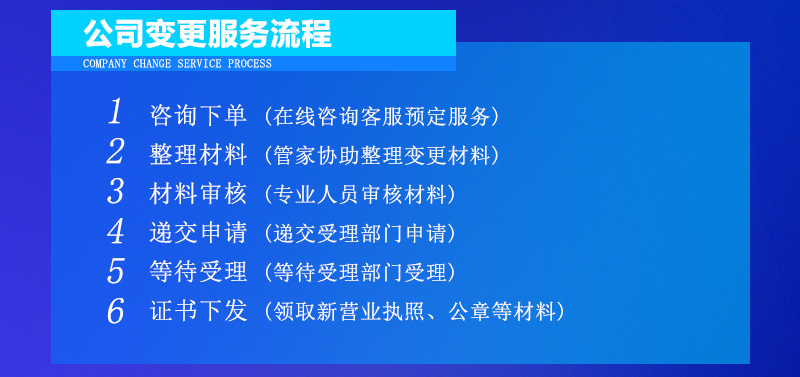 公司变更服务流程