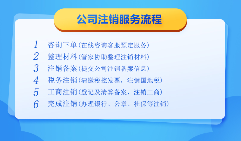 公司注销服务流程