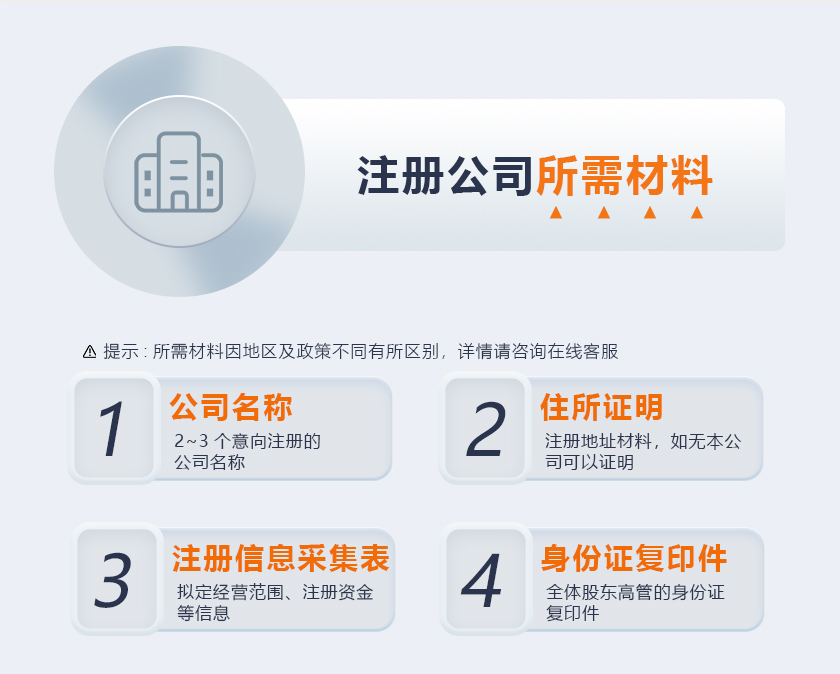 代理办公司所需材料