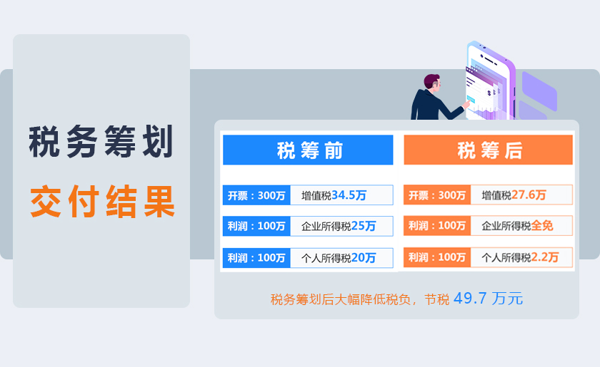 税务筹划交付