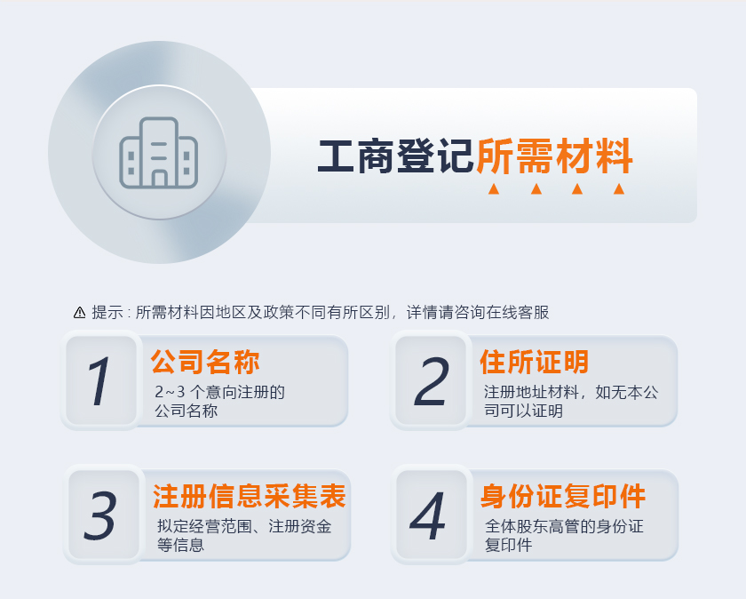 代理工商登记所需材料