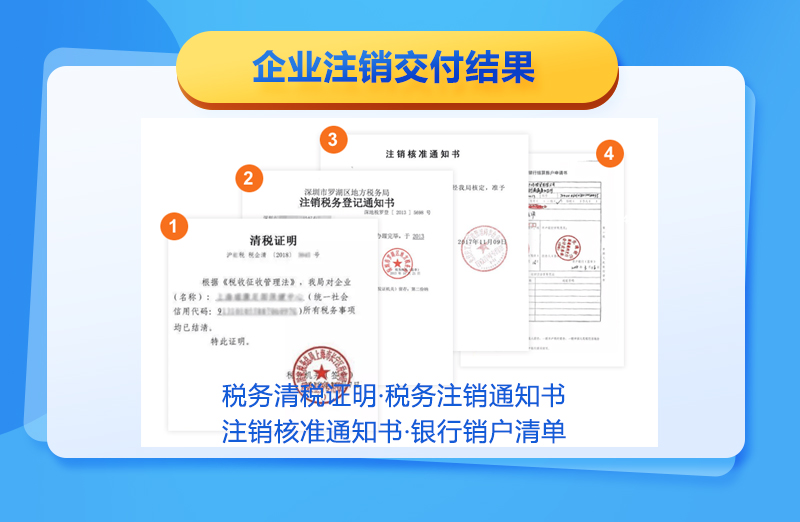企业注销交付结果