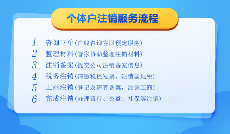 个体工商户注销流程