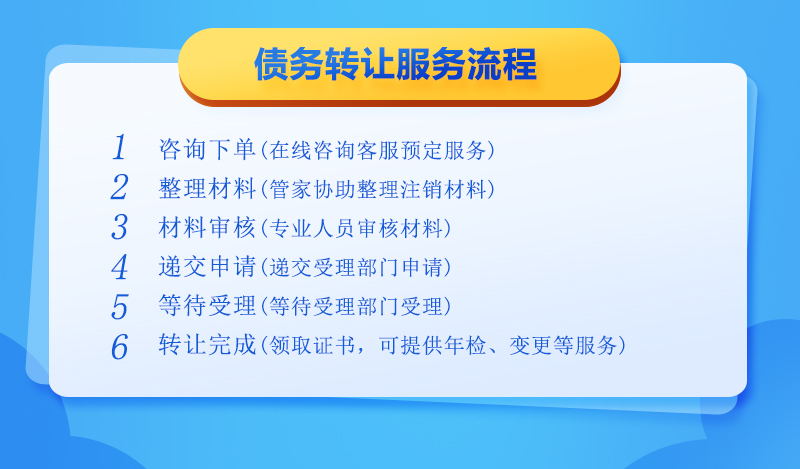 转让债务流程