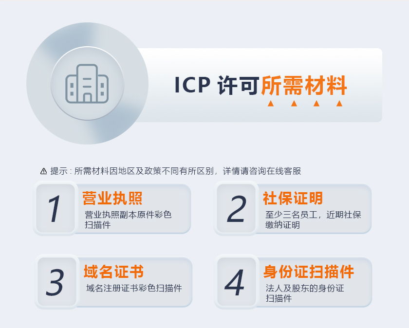 ICP经营许可证书办理需要什么材料