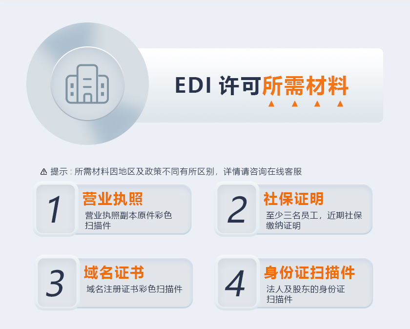 代办EDI资质所需材料